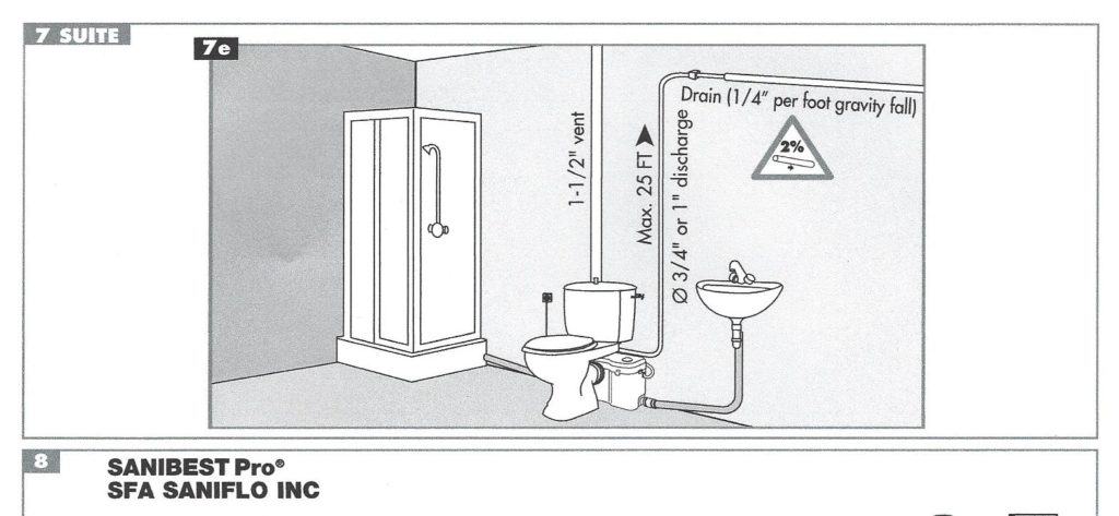 drawing of toilet and shower and sink