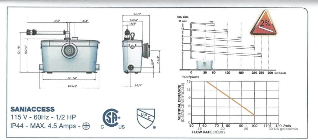 photo of a short showing how many feet the pump will lift waste material